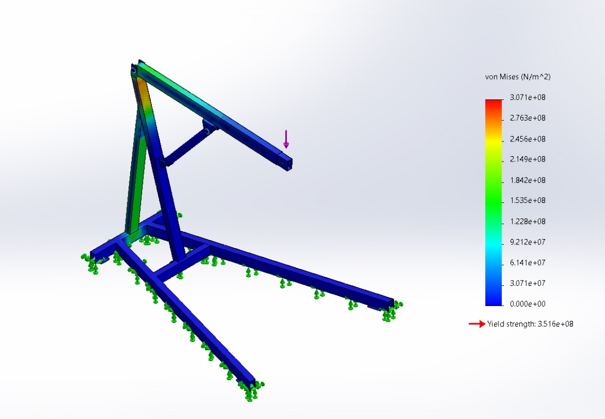 Retractable Shop Crane Project