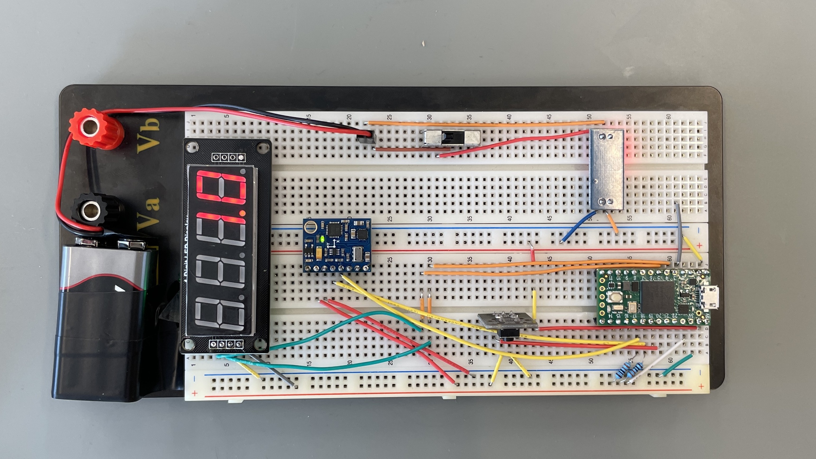 Projects
